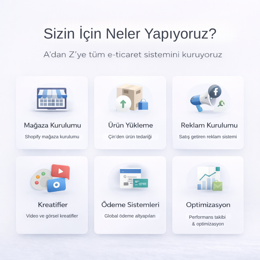 Uluslararası E-Ticaret İş Kurulum Sistemi